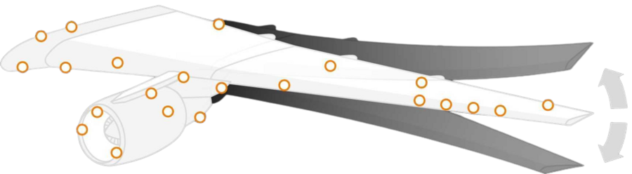 Aerospace Structural Testing - Gantner Instruments
