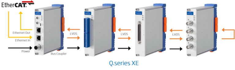 EtherCat_Real-Time Ethernet_darft_new