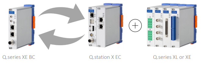 Flexible EtherCAT Network Architecture_draft