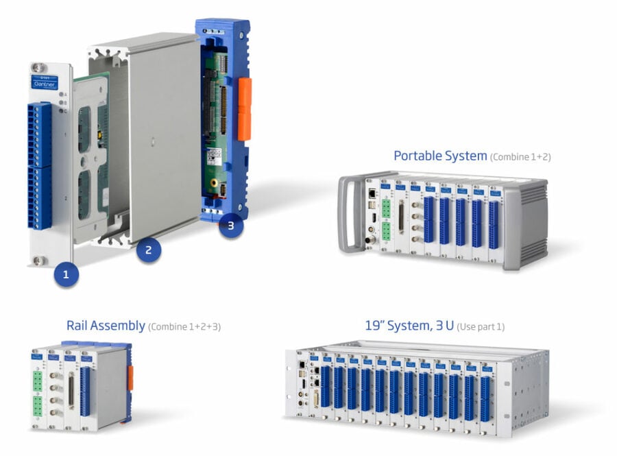 Q.series X Vue d'ensemble 