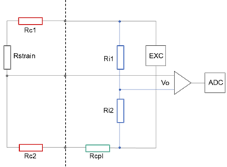 The three-wire quarter-bridge circuit