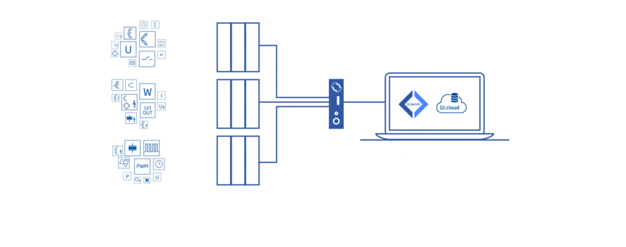 System Overview