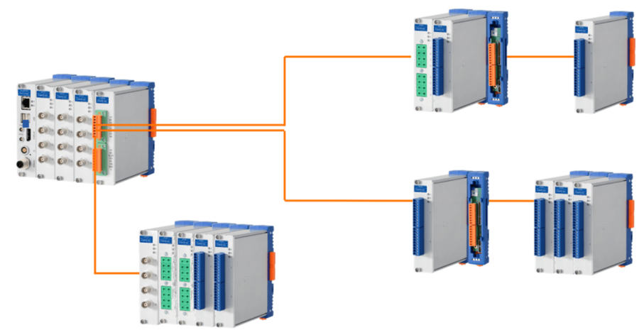 Distributed setups