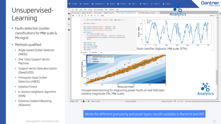 Unsupervised-Learning