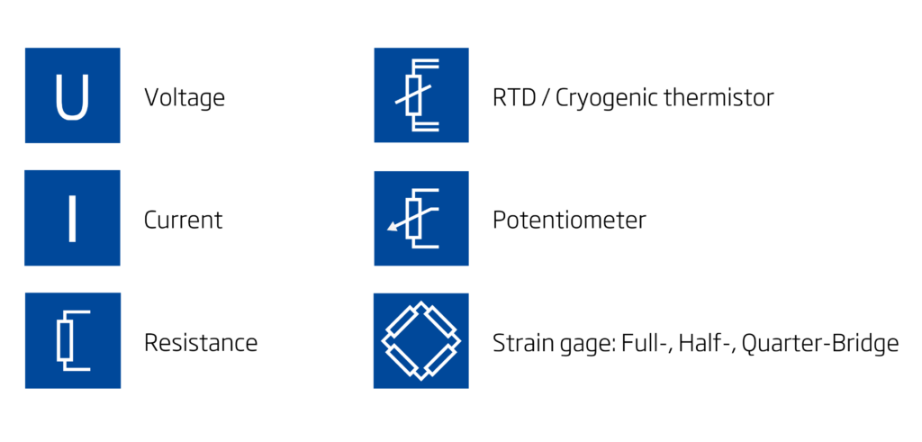 Versatile Input Channels with Programmable Sensor Supply_GI