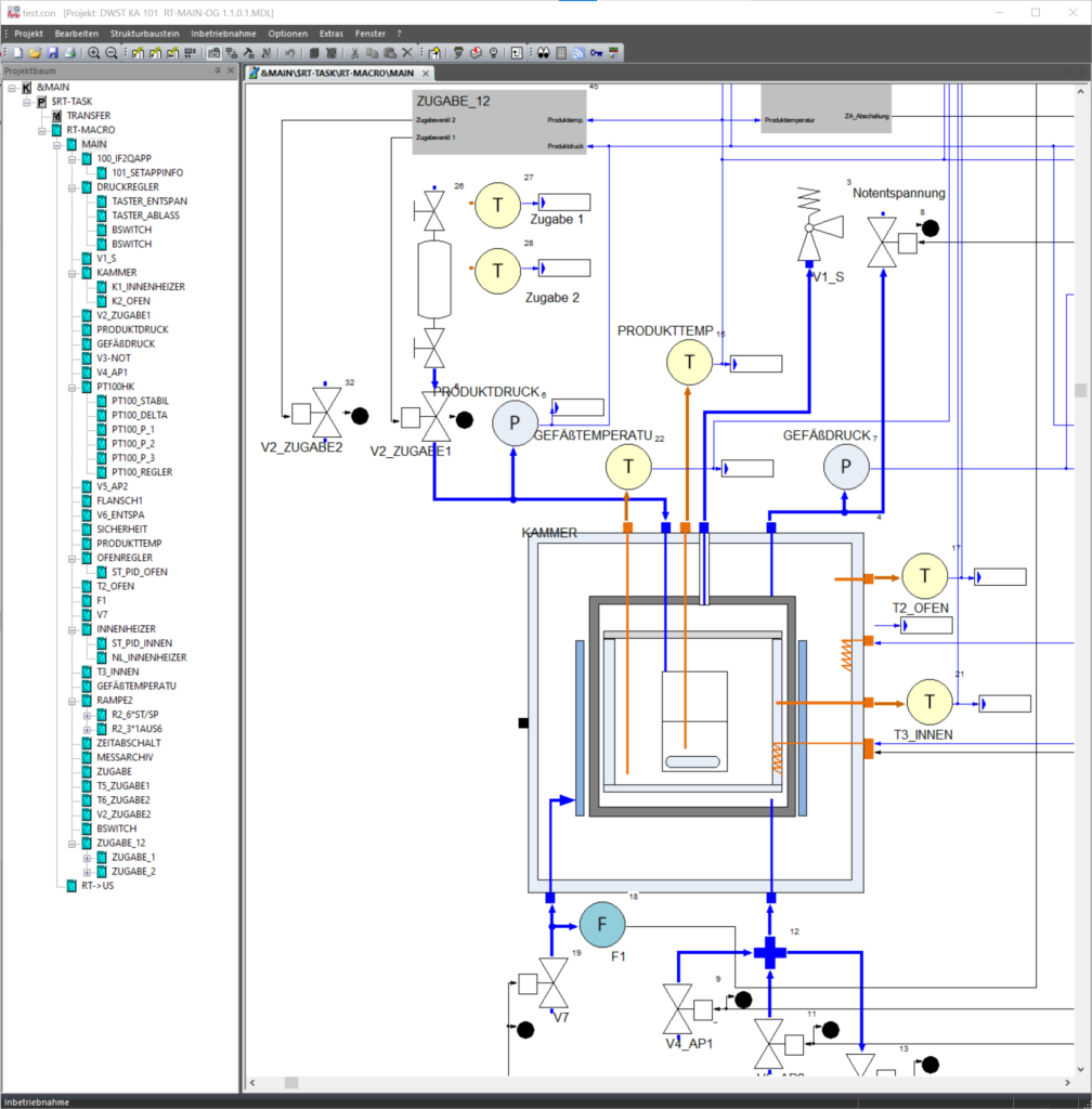 Thermal chamber control example, Customer: BASF