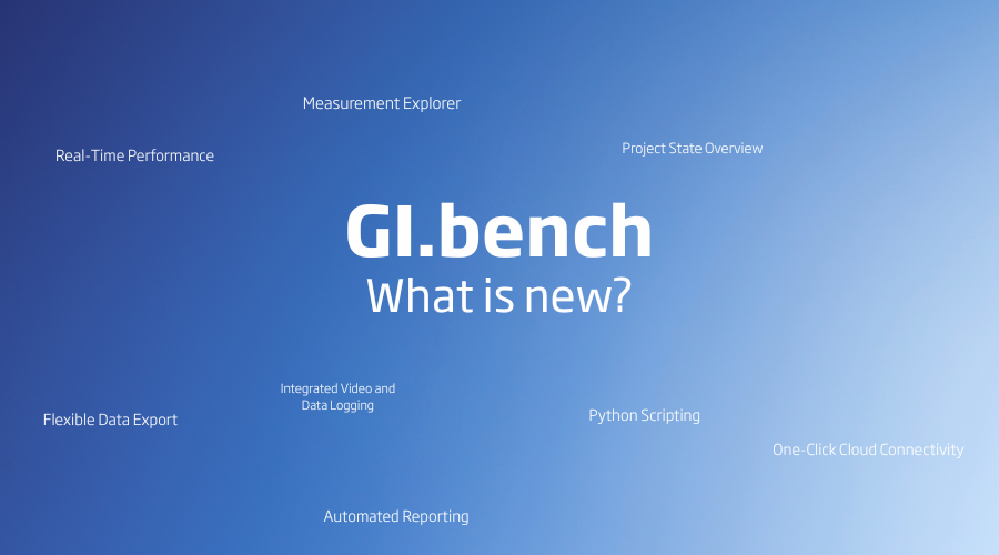 Introducing GI.bench – Enhanced DAQ Capabilities for Engineering Excellence