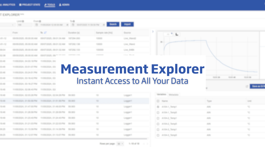 Measurement Explorer – Simplify Your Data Management with GI.bench 2025 06