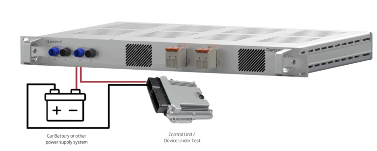 Quiescent Current Measurement Product