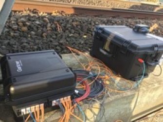 Mobile Systems - GI.portable Series